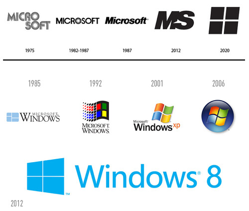 An image of different Windows logos