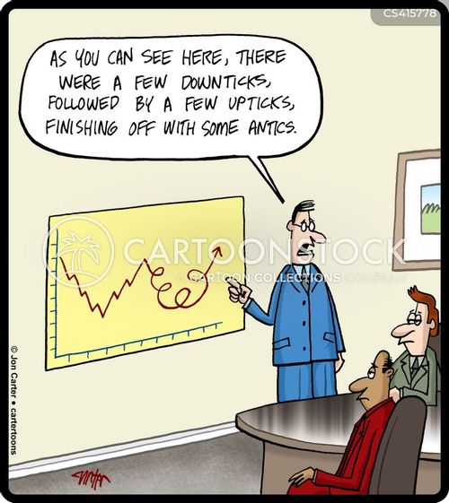 Charts and Graphs: Visual representations of data and statistics.
Memes: Humorous or satirical images accompanied by captions.