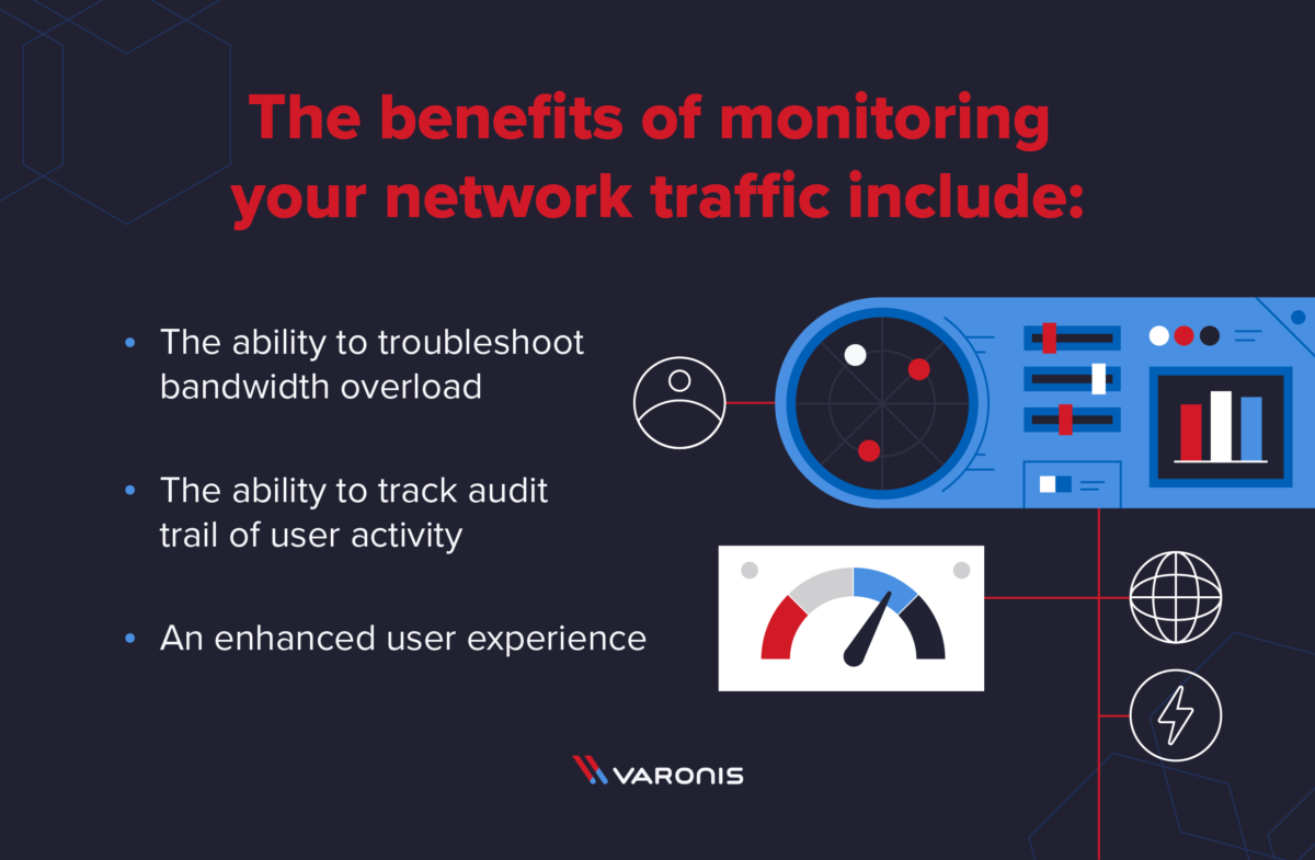 Check for any suspicious behavior or symptoms on the system.
Monitor network traffic and connections related to automagic.exe.