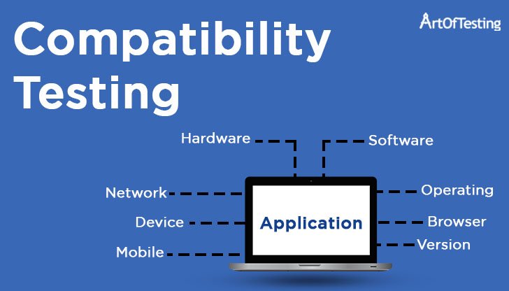 Check for Software Compatibility Verify if the software is compatible with your operating system