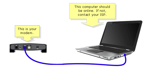 Ensure that your device is connected to a stable and reliable internet connection.
Restart your router or modem if needed.