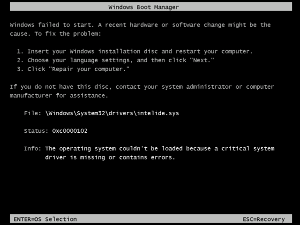 Illustration of a computer screen with error message related to IAStorIconLaunch.exe