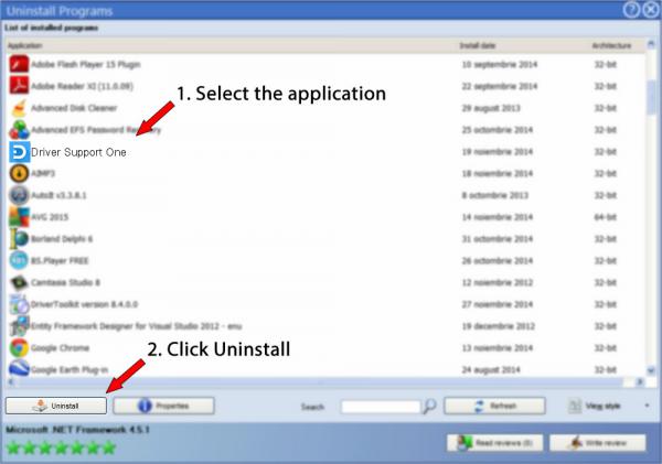 Locate DSOne.exe in the list of installed programs
Click on DSOne.exe and select "Uninstall" or "Remove"