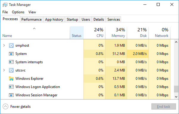 Open Task Manager by pressing Ctrl+Shift+Esc
Select the Processes tab