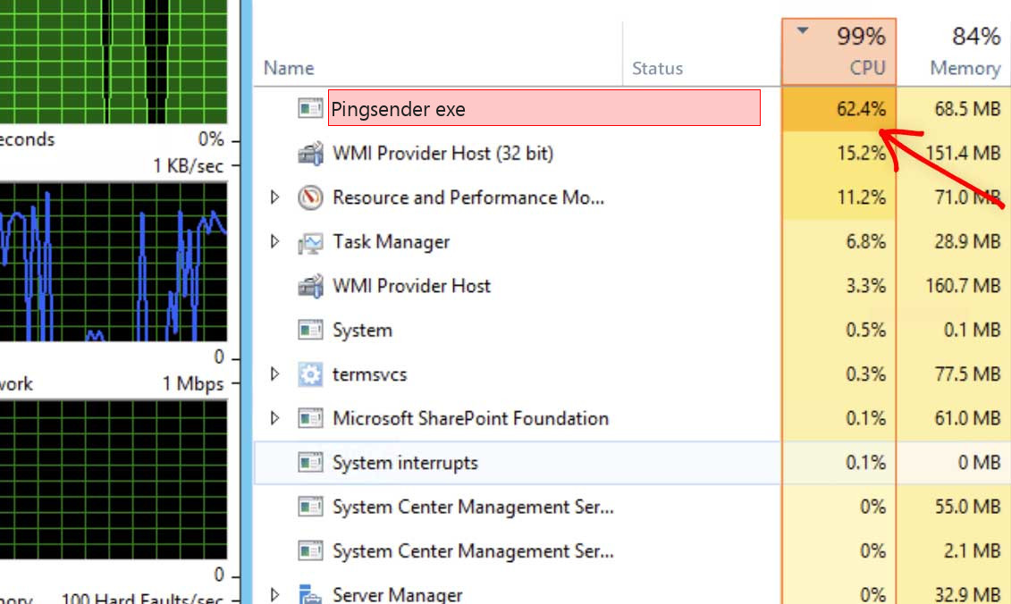Presence of pingsender.exe in unusual locations: If pingsender.exe is found outside the System32 folder or in other non-standard directories, it is likely a malicious version.
High CPU or memory usage: When infected with malware, pingsender.exe may consume excessive system resources, resulting in slow performance or system crashes.