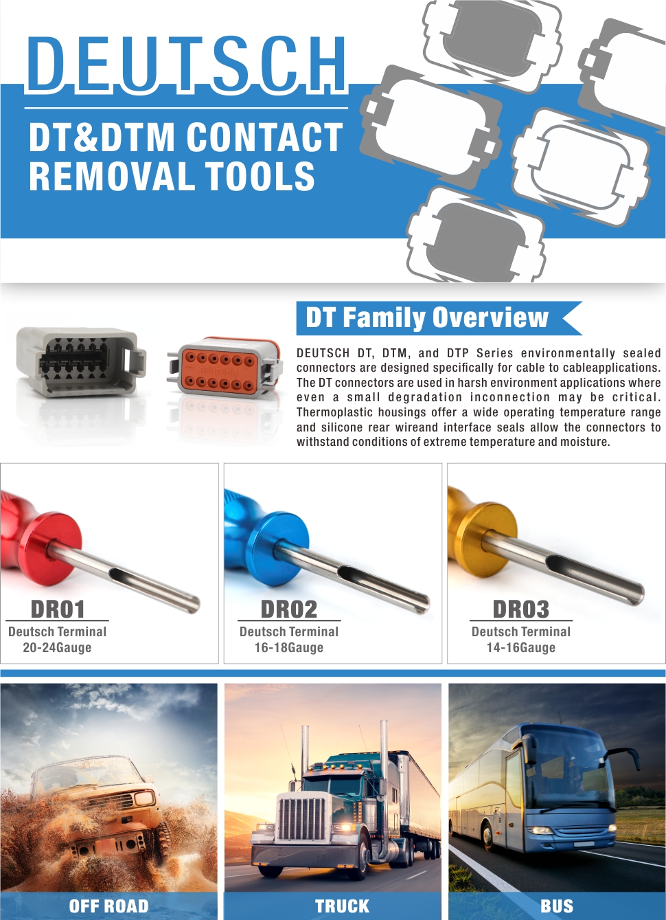 Removal tools interface