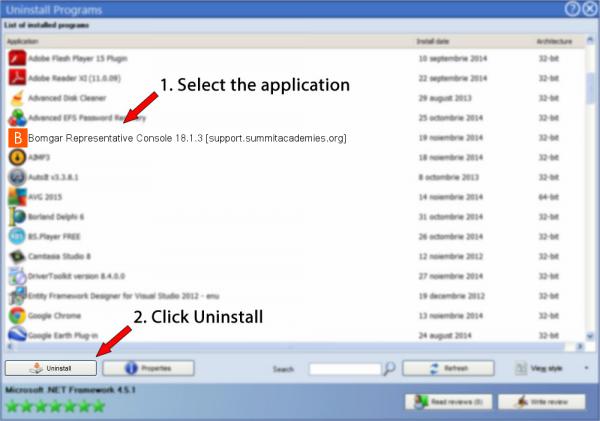 Right-click on nsnetpush.exe and select End task.
Visit the official website of the application associated with nsnetpush.exe.