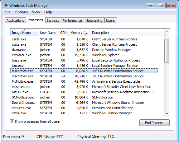 Screenshot of ngen.exe process in Task Manager