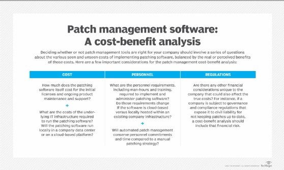 Software Patching: This software is primarily used for patching or fixing issues within existing software, ensuring optimal performance and compatibility.
Third-Party Software: In some cases, questpatcher-windows.exe may require other third-party software or libraries to function properly, such as Microsoft Visual C++ Redistributable.