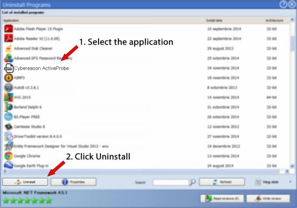 Uninstall the current version of Minionhost.exe from your computer through the Control Panel
Delete any leftover files or folders related to the old Minionhost.exe version