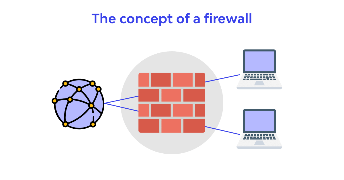 Windows Firewall: A built-in security feature in Windows that monitors and controls incoming and outgoing network traffic.
Antivirus Software: Third-party security programs that protect your computer from viruses, malware, and other threats.