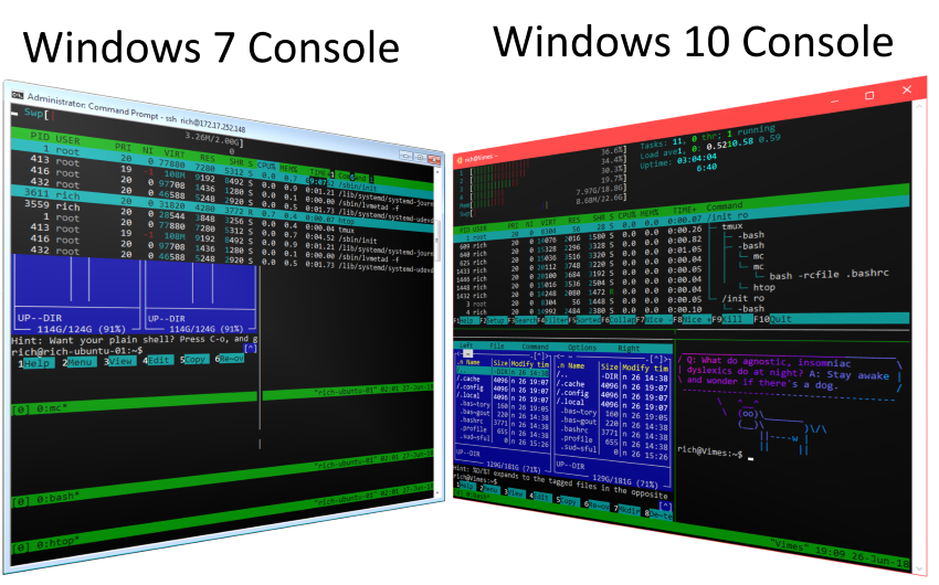 Windows operating system: Windows 10 or later versions
Command Prompt: A command-line interpreter used to execute commands in Windows
