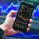 Canadian tech stock chart