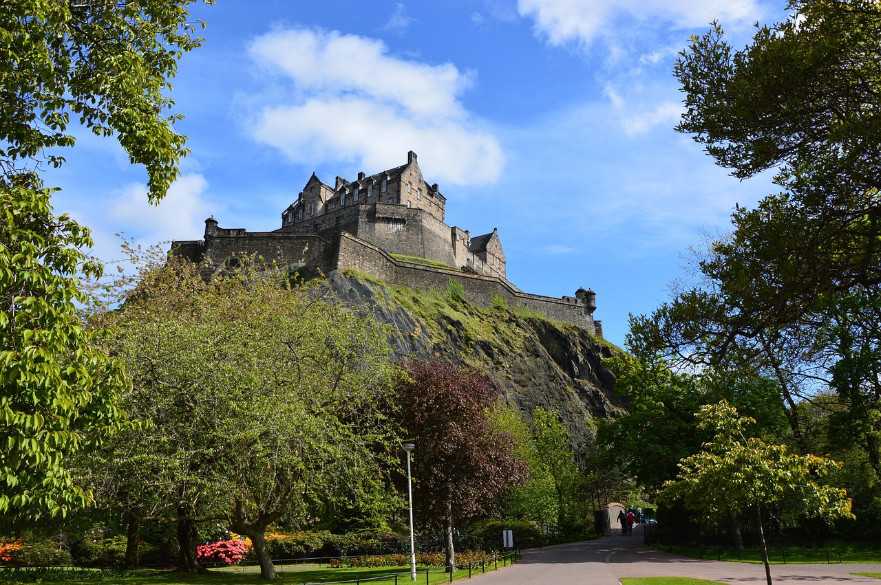 What Time Is It in Scotland? Your 2026 Guide to Scottish Clocks