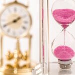 clock showing minutes