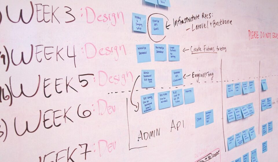 Dotnetfx Exe process diagram