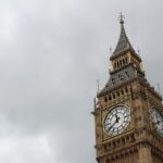 South Carolina Time: Your Guide to Clocks and Calendars