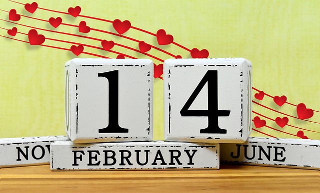 The Simple Math of Future Dates